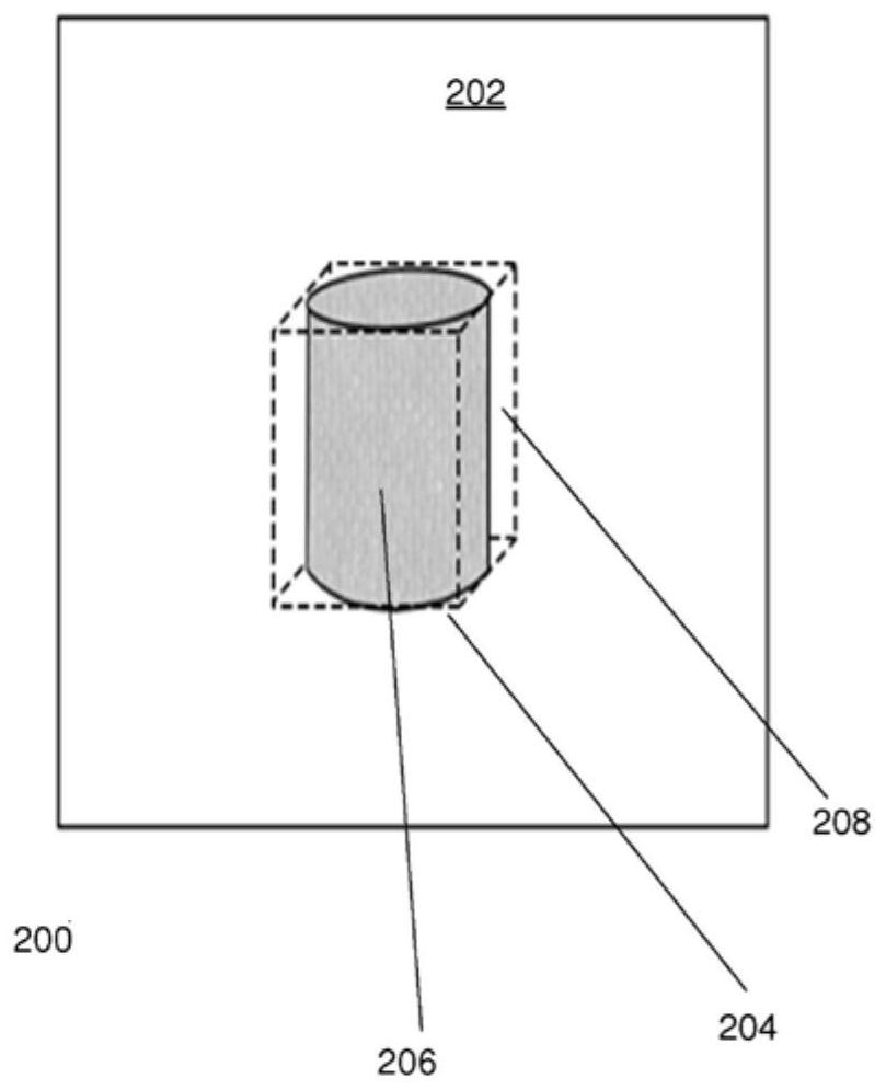 Visibility metrics for multi-dimensional objects in multi-dimensional digital environment