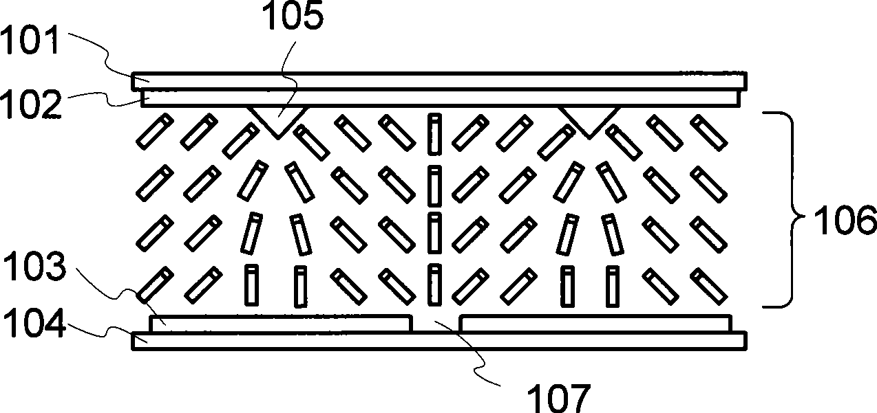 Multiple-domain vertical orientating type liquid crystal display device and its manufacture method