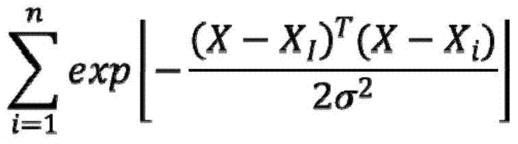 A Method for Predicting the Coking Amount of Heavy Oil Catalytic Cracking Settler