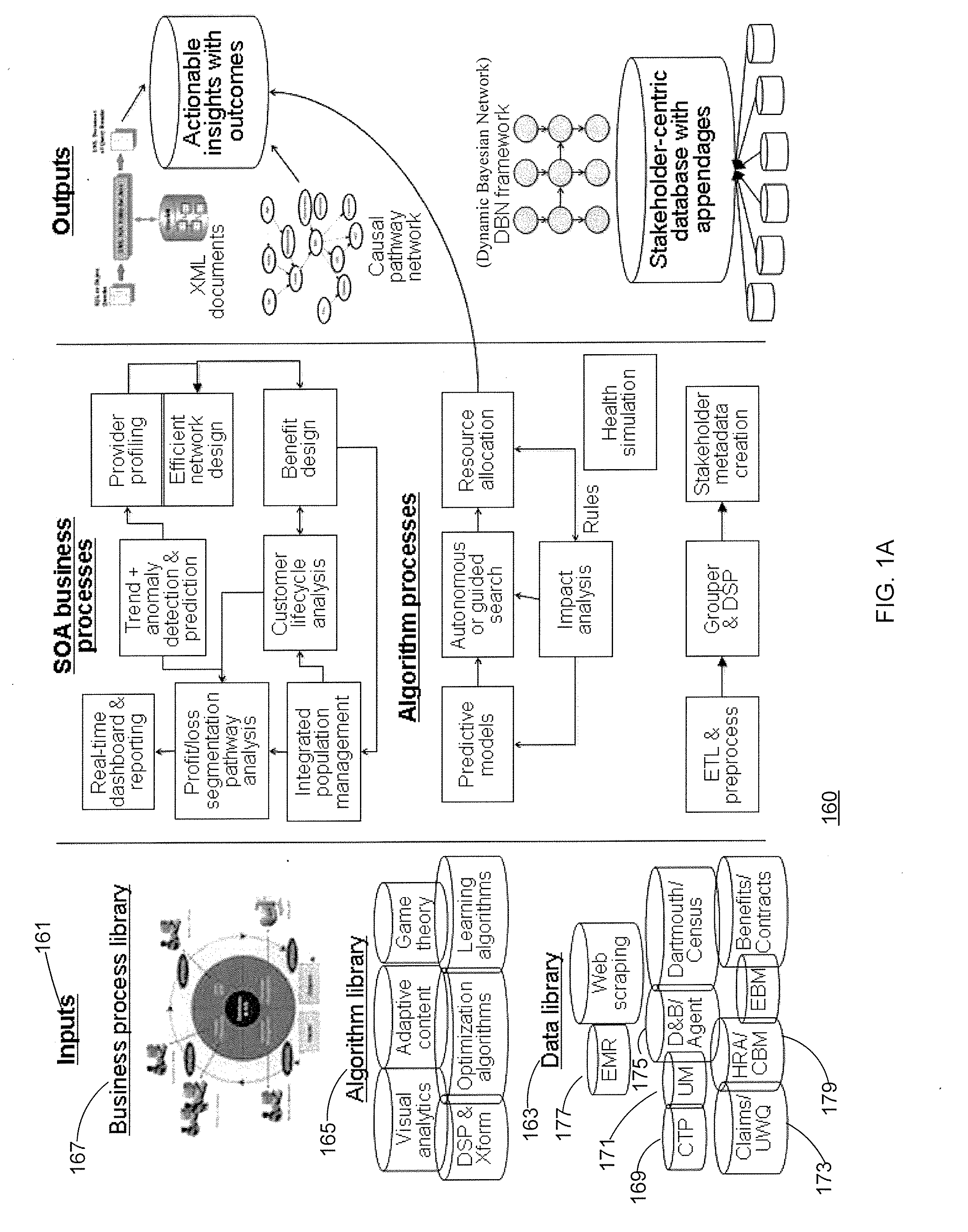 Evidence-Based Medicine Supercharger