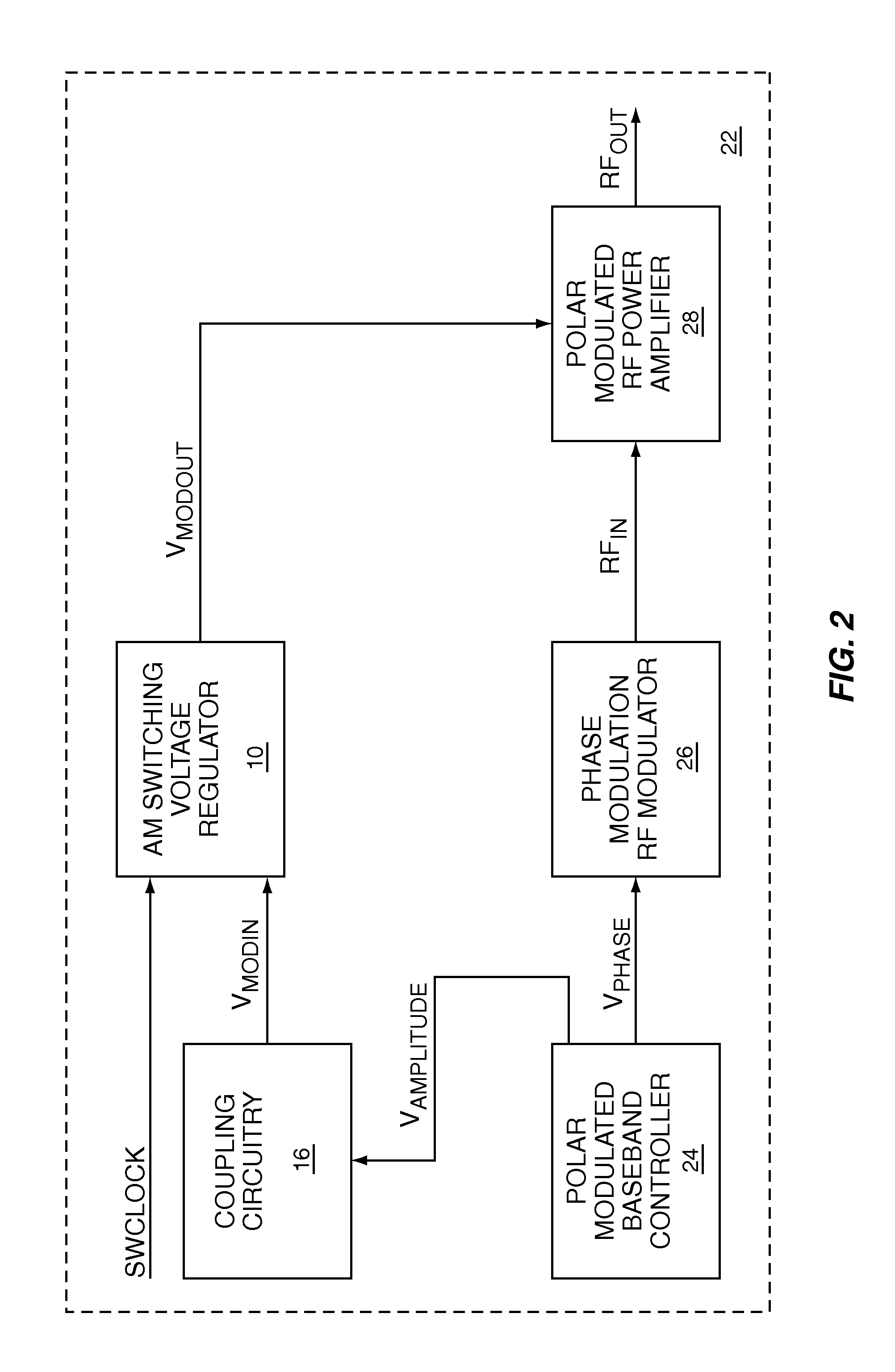 Amplitude modulated switching voltage regulator