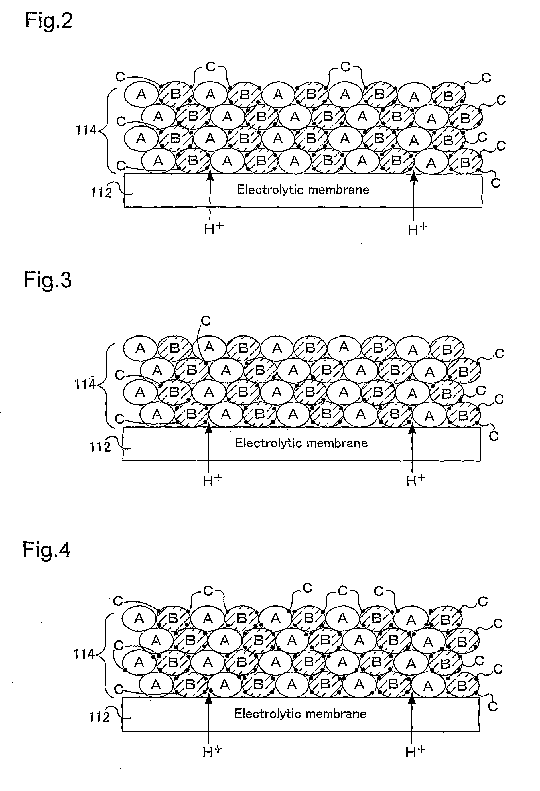 Cathode for Fuel Cell and Process of the Same