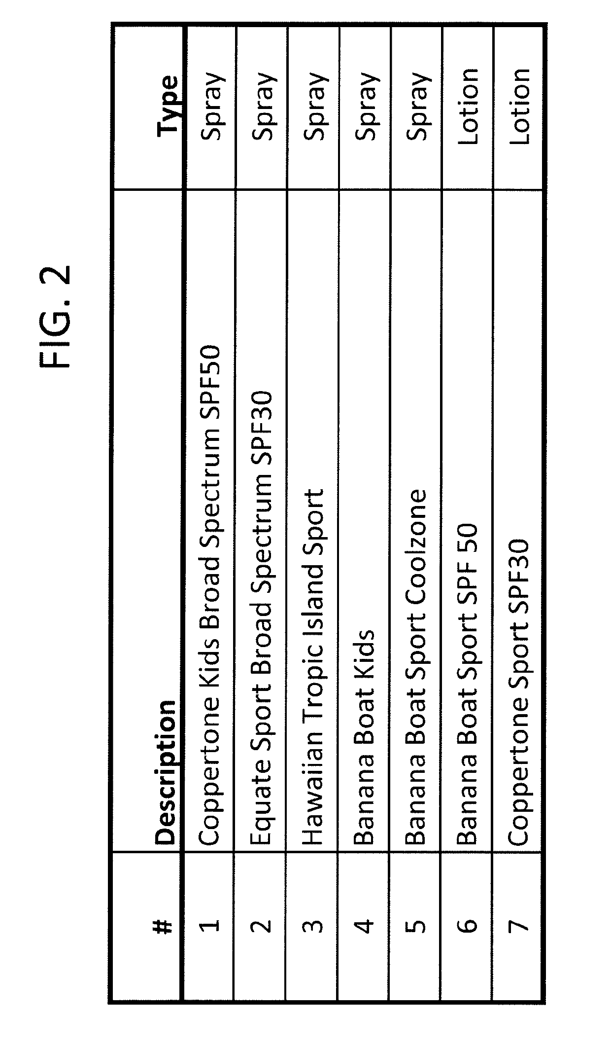 Photochromic compositions, markers containing the same, and systems and methods for their use