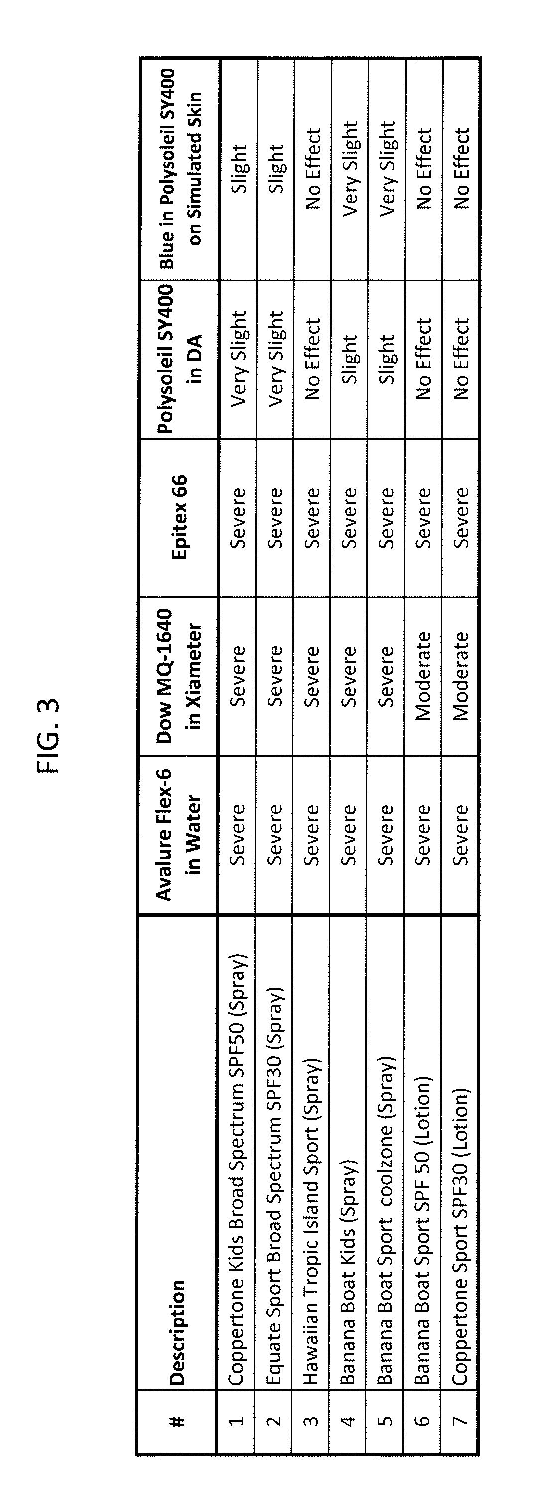 Photochromic compositions, markers containing the same, and systems and methods for their use