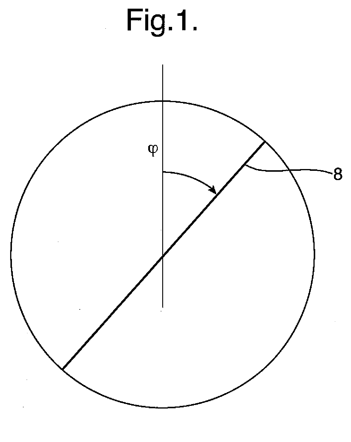 Blade pitch control