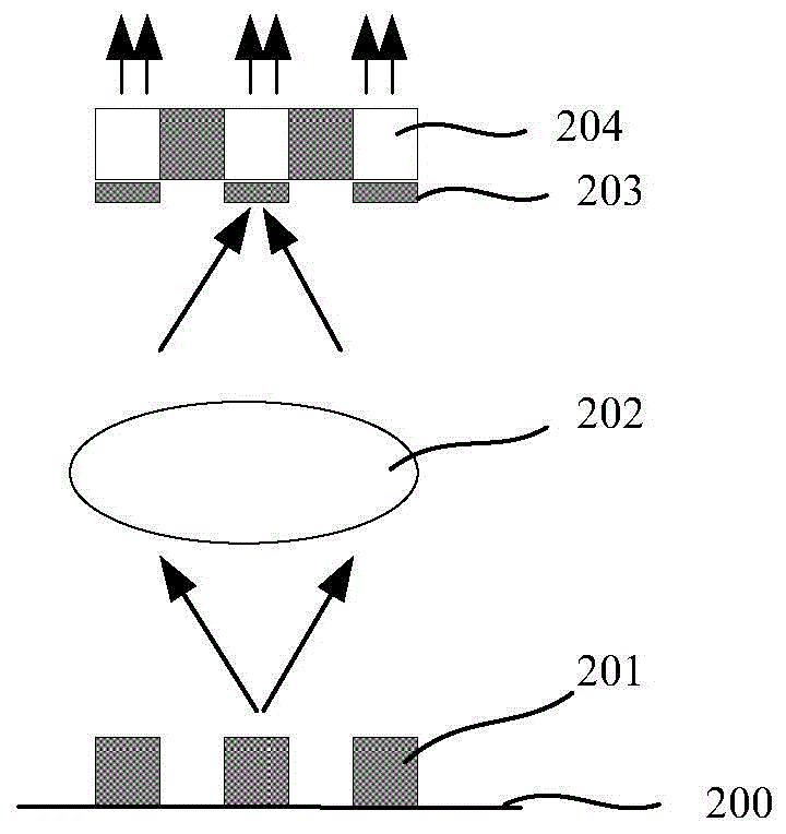 Alignment marker and alignment method thereof