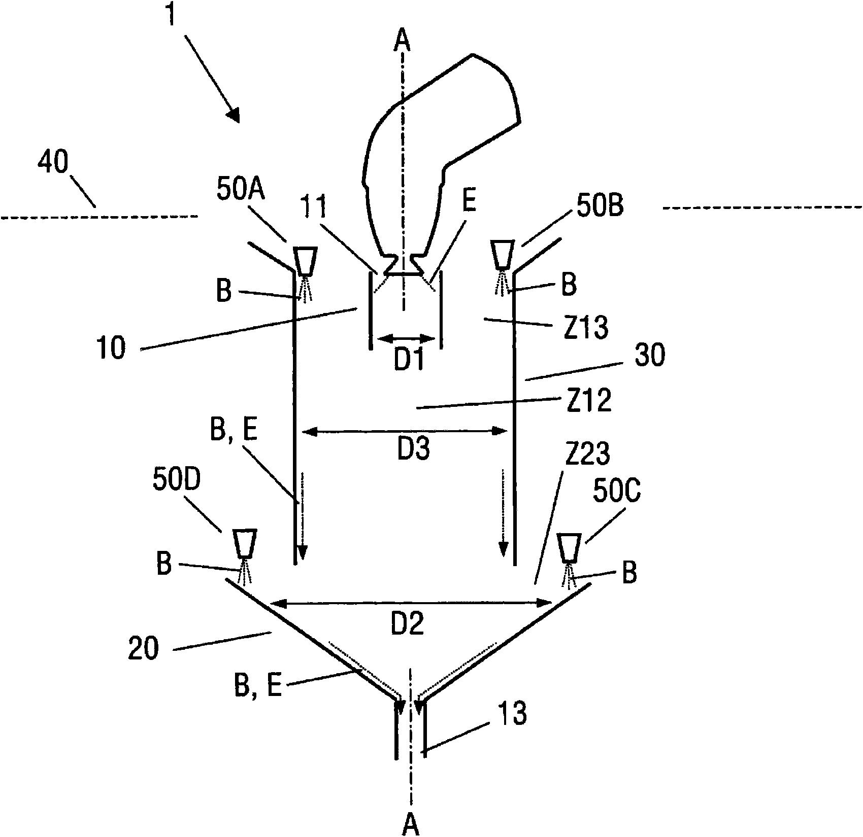 Device, system, component, method and composition for preventing deposits of a disposal substance in coating installations