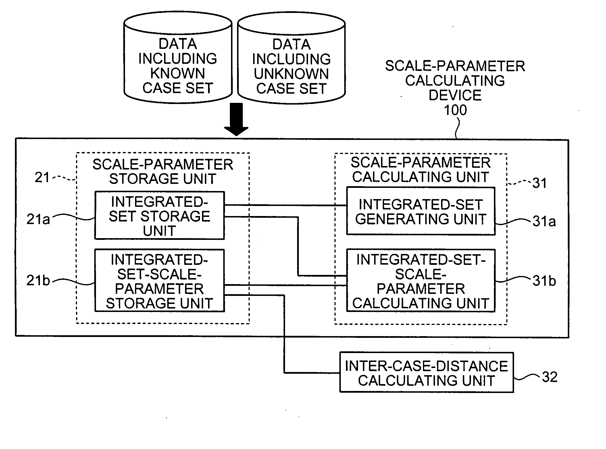 Computer-readable recording medium, apparatus and method for calculating scale-parameter