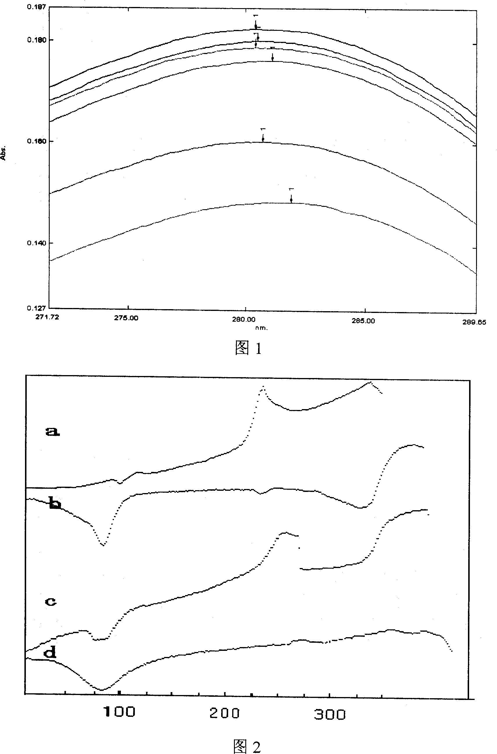 Medicine composition containing ceftin cyclodextrin clathrate, and its preparing method