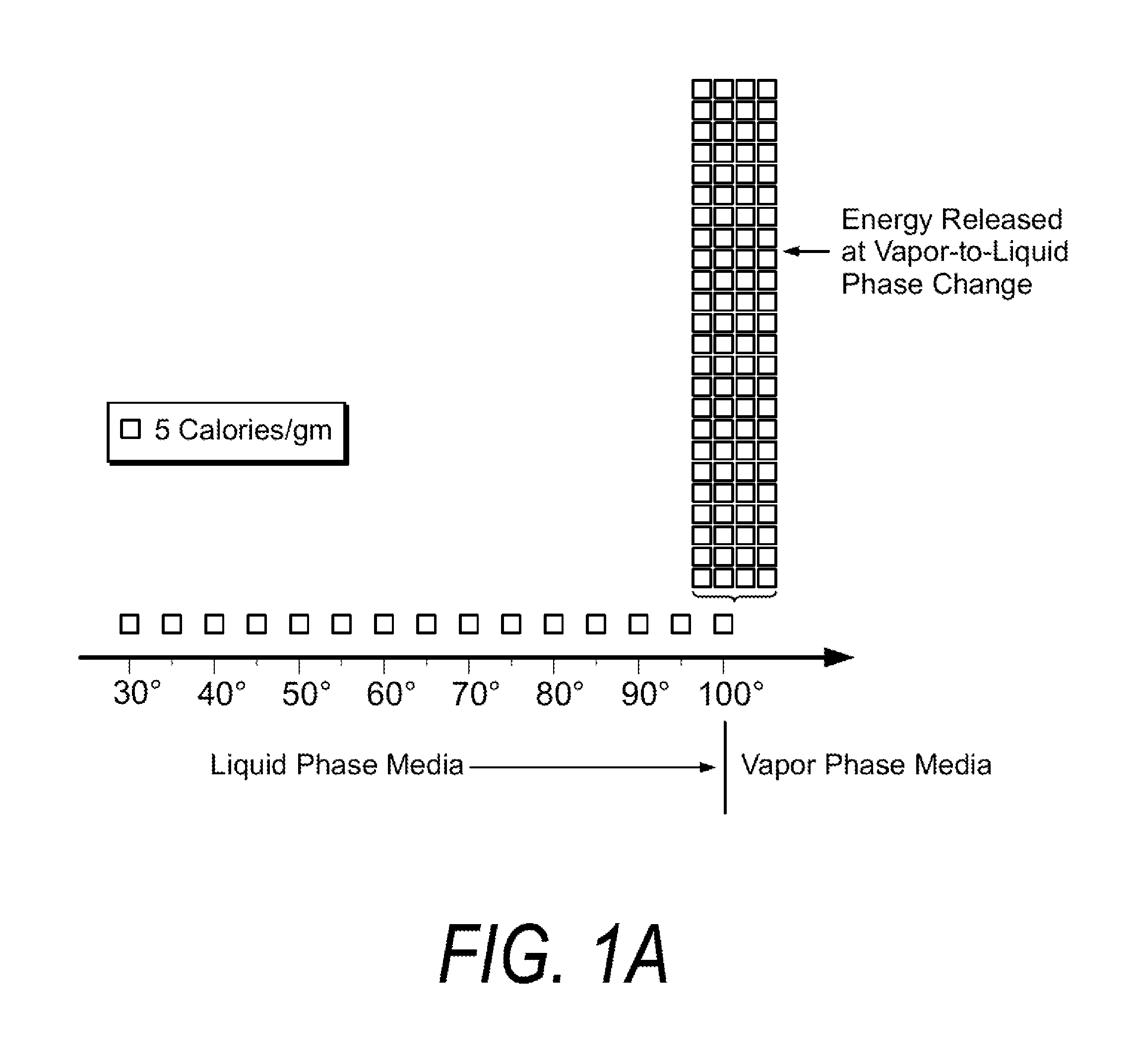 Medical instruments and techniques for thermally-mediated therapies