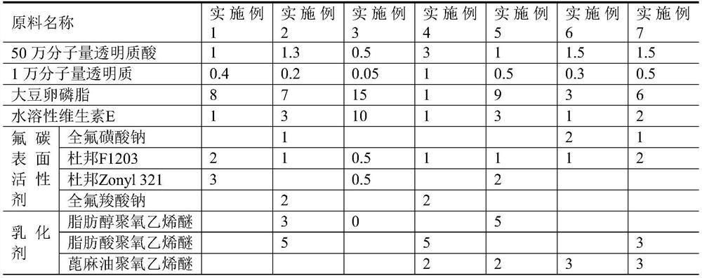 Aerial pesticide application assistant and preparation method and application thereof