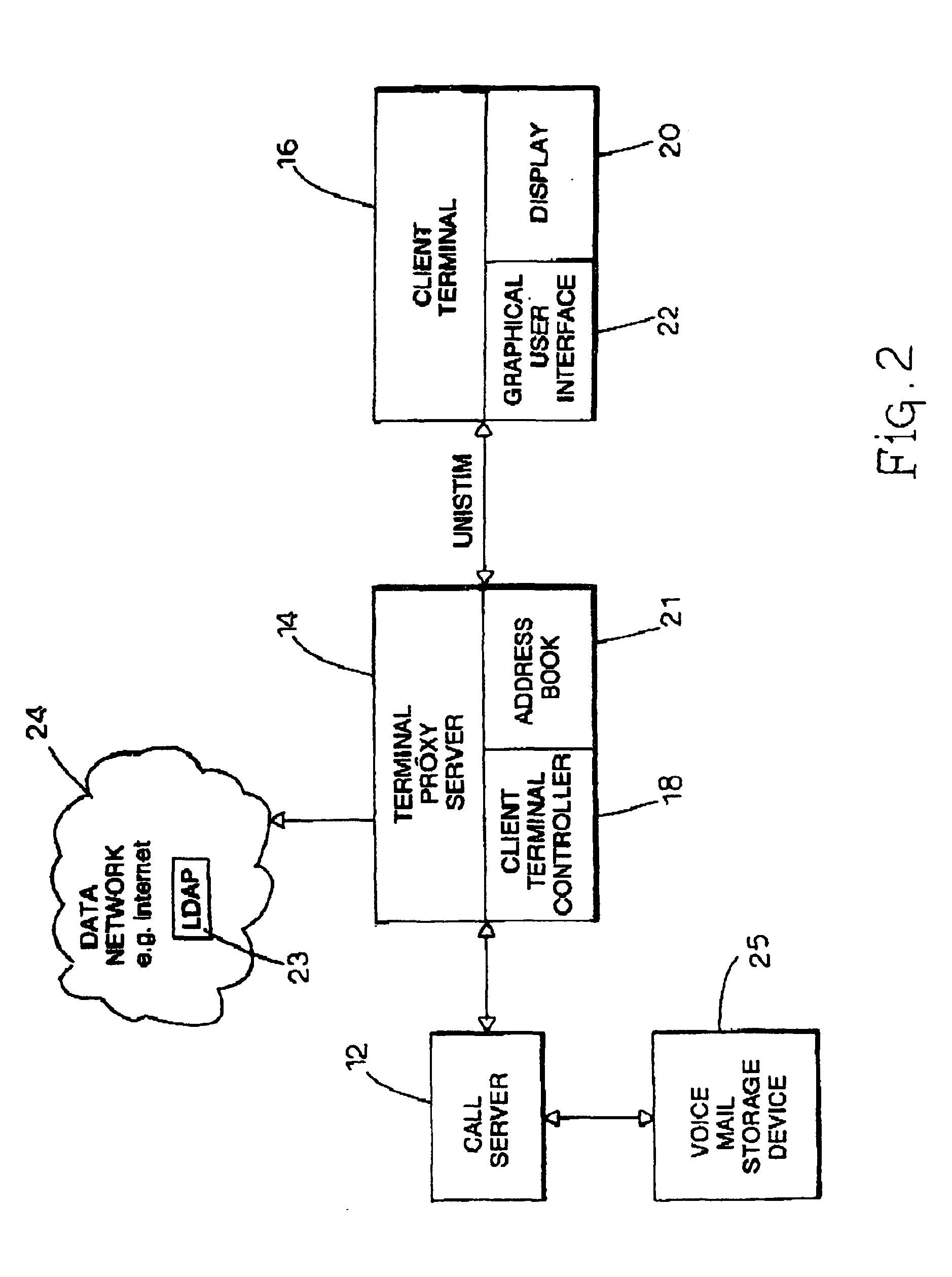 Client-server network for managing internet protocol voice packets