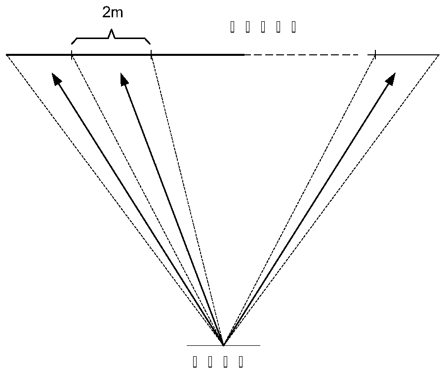 Sound transducer array based wind turbine blade fault monitoring method and equipment