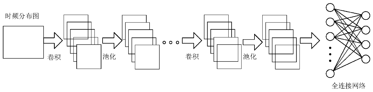 Sound transducer array based wind turbine blade fault monitoring method and equipment