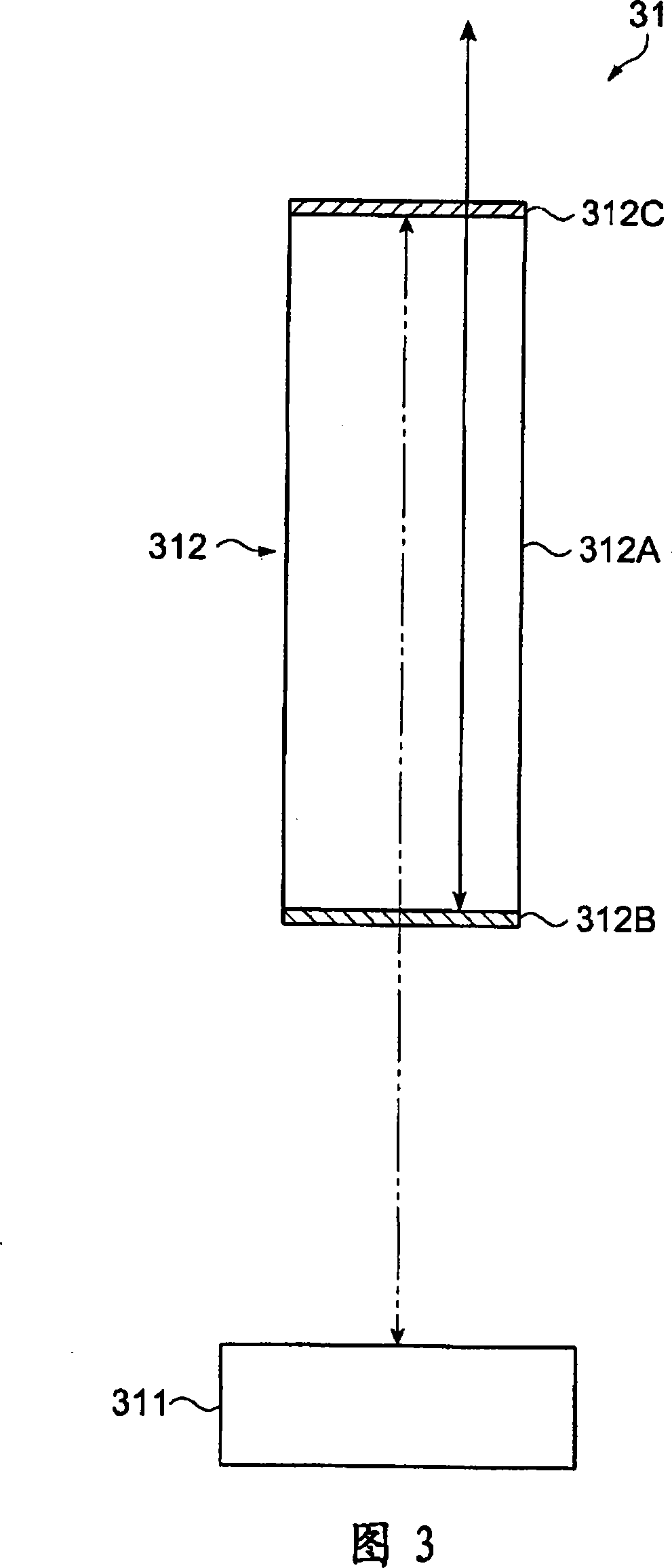 Laser light-source device and projector with the same