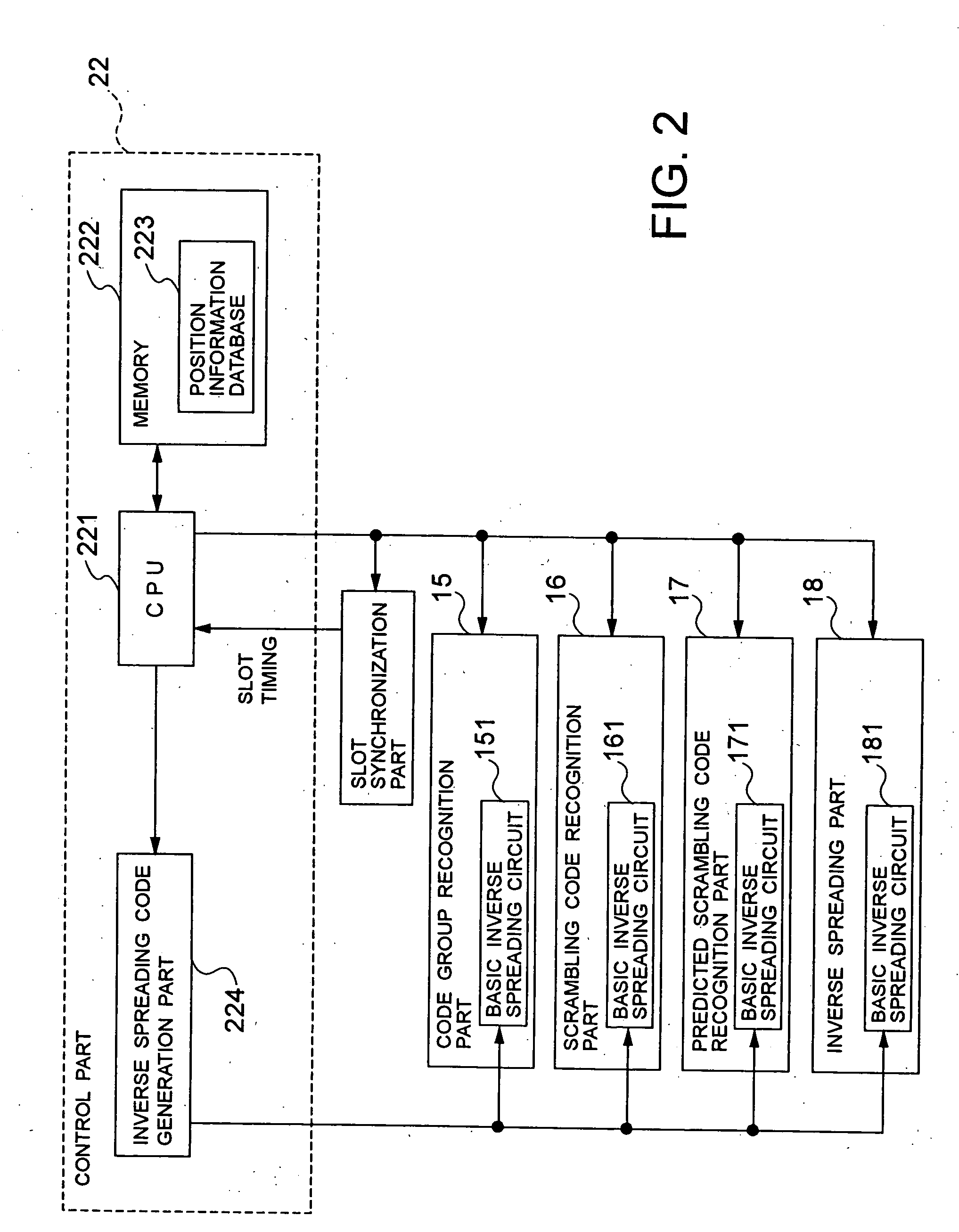 Mobile communication system, mobile communication terminal cell search method and program for use therewith