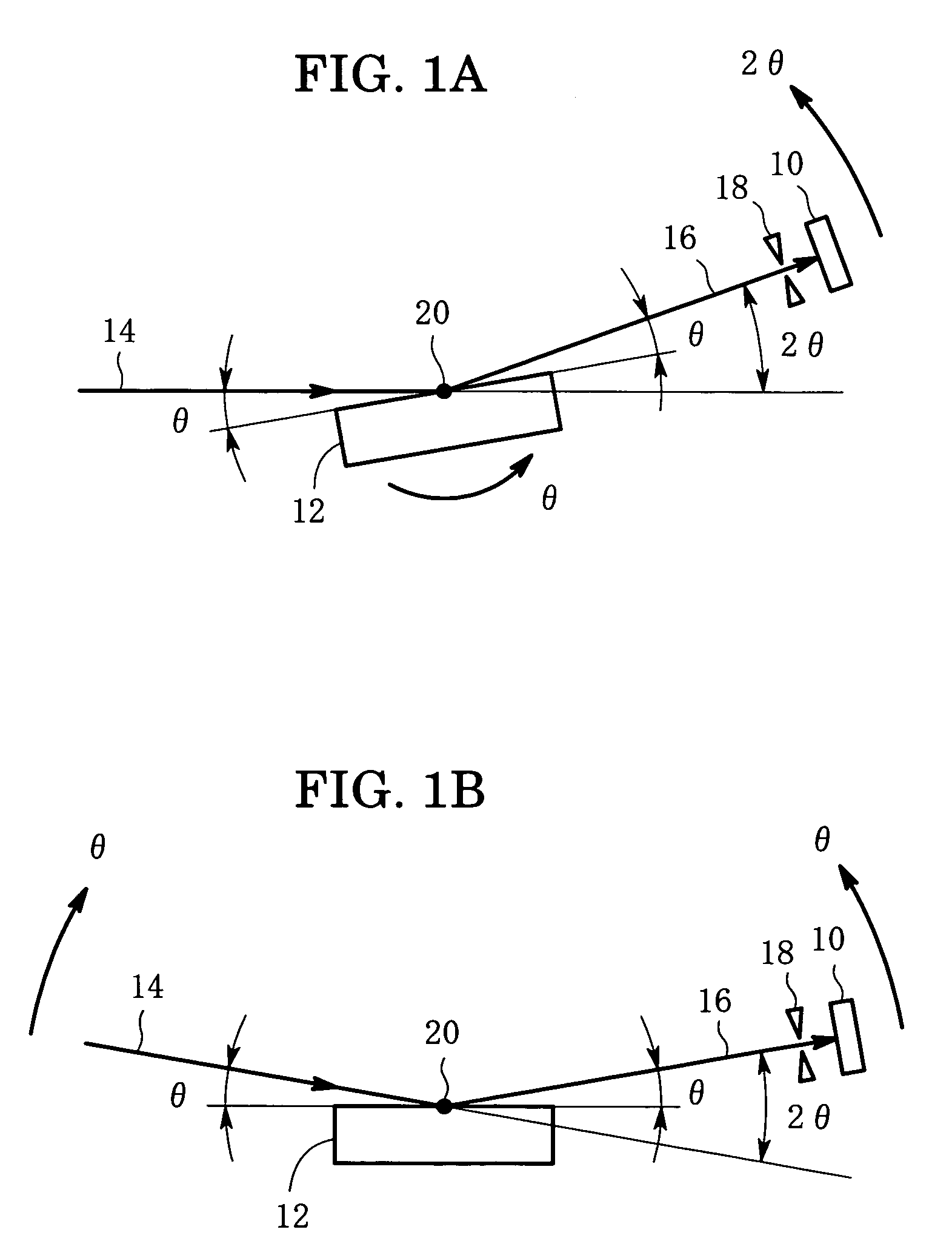 Method for X-ray reflectance measurement