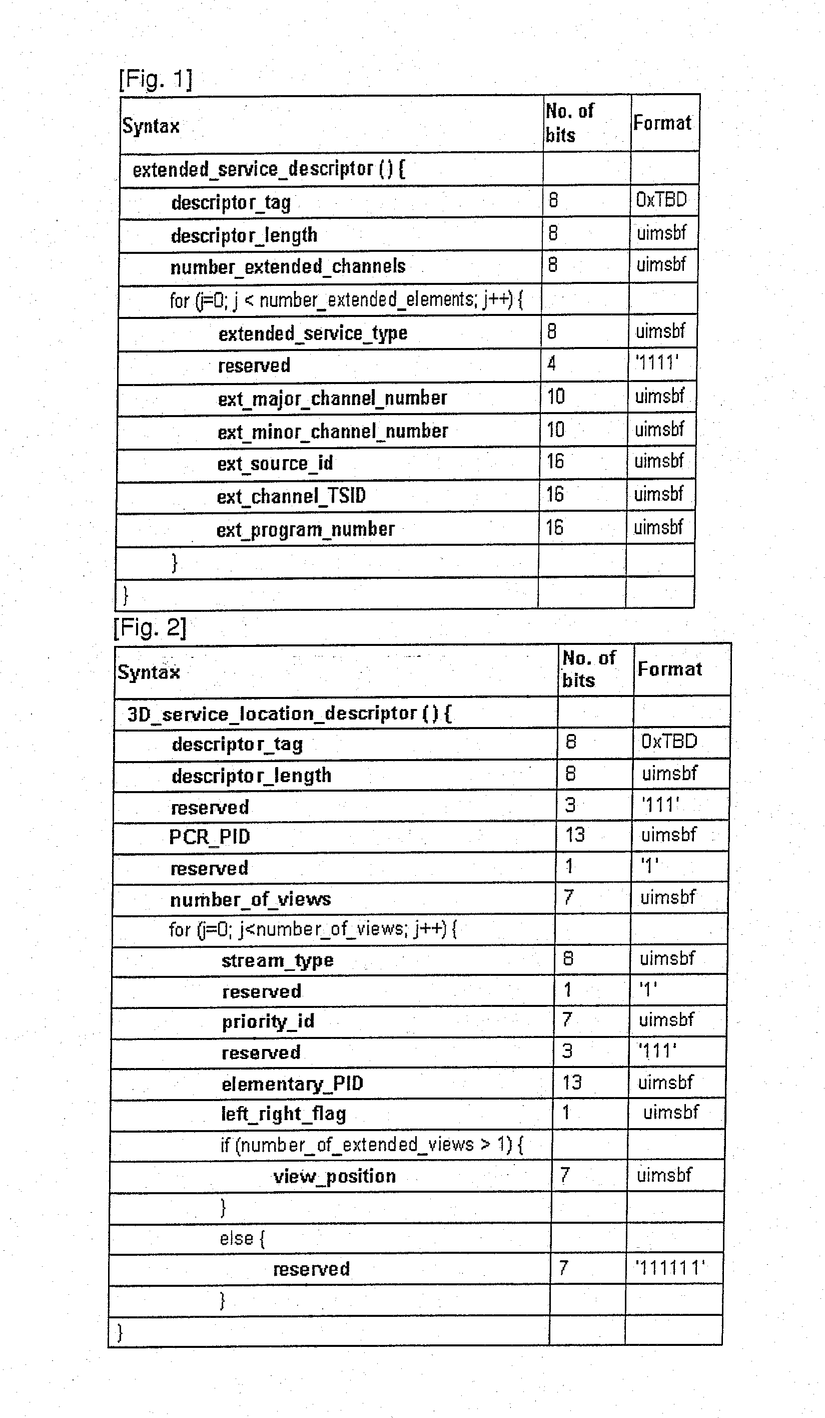 Digital broadcast receiving method providing two-dimensional image and 3D image integration service, and digital broadcast receiving device using the same