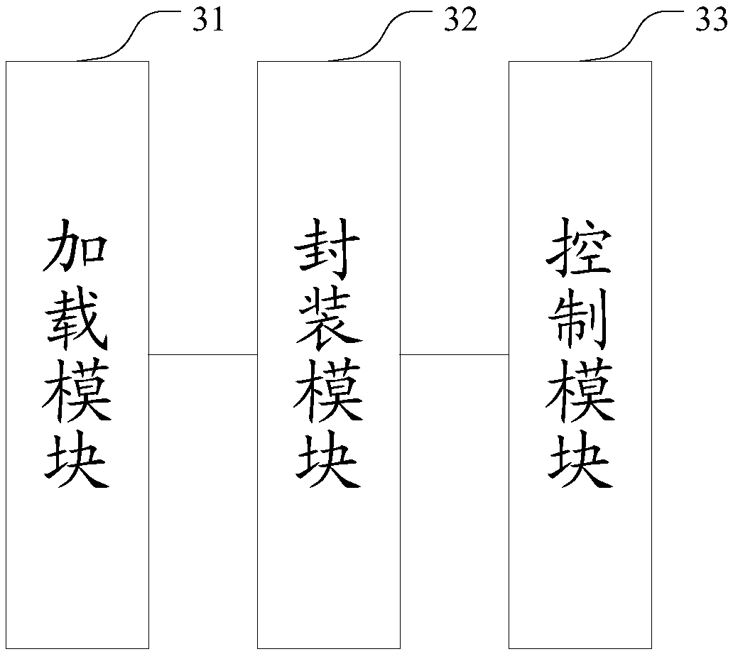 Application control method and device