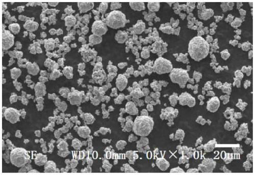 A kind of cathode material for high-capacity lithium secondary battery and preparation method thereof