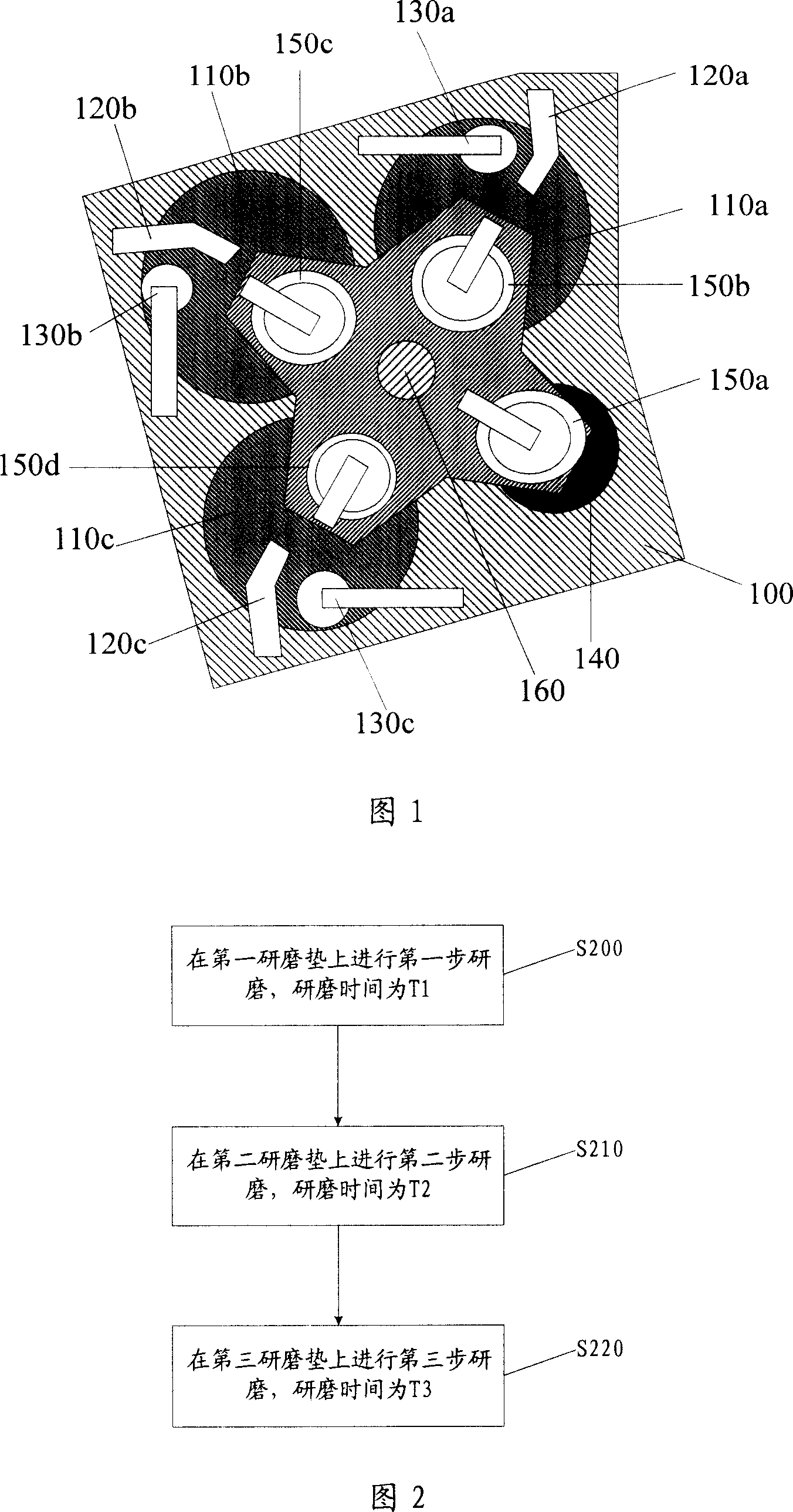 Chemical and mechanical grinding method
