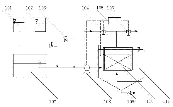 Comprehensive recycling technology for mine water with high suspended matter content and high mineralization degree