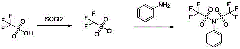 Synthesis method of trimethoxystilbene