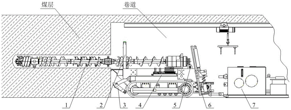 A double-drill full-hydraulic drill type pressure relief device and pressure relief method