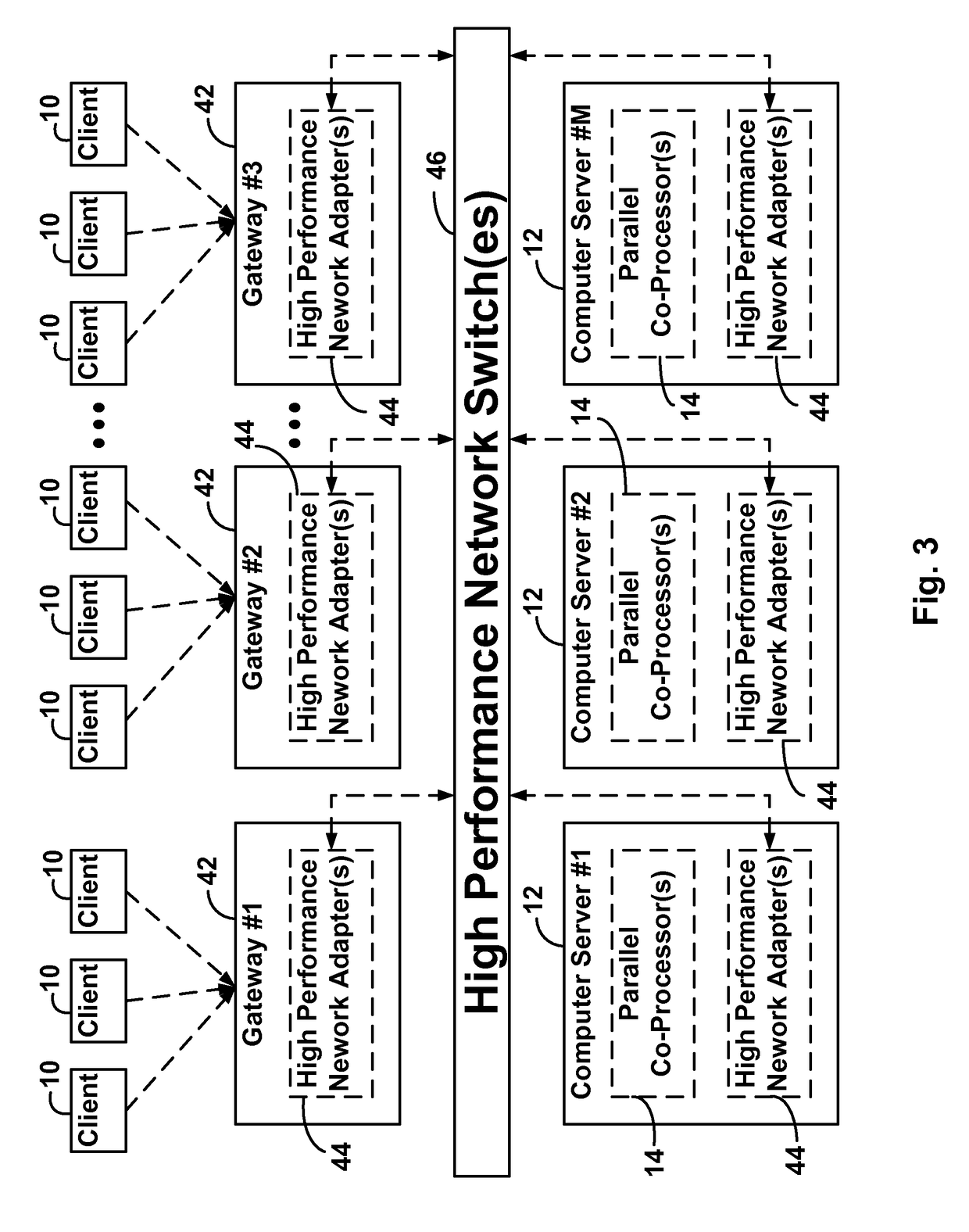 Virtual world simulation systems and methods utilizing parallel coprocessors, and computer program products thereof
