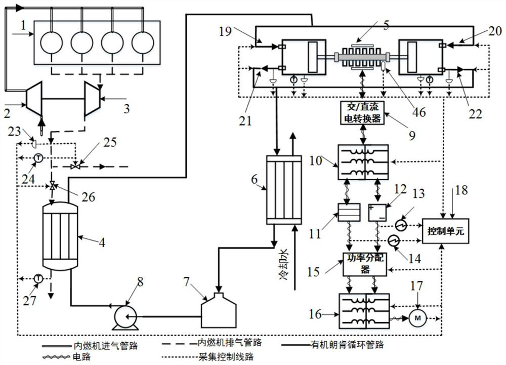 Waste heat recovery system for free piston expander-linear generator vehicle based on composite power supply