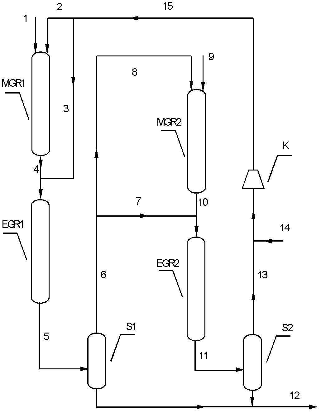 Method for generating glycol through two-step catalytic hydrogenation reaction of oxalate