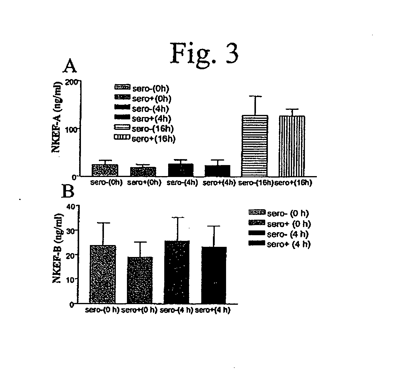 Peroxiredoxin drugs for treatment of hiv-1 infection and methods of use thereof