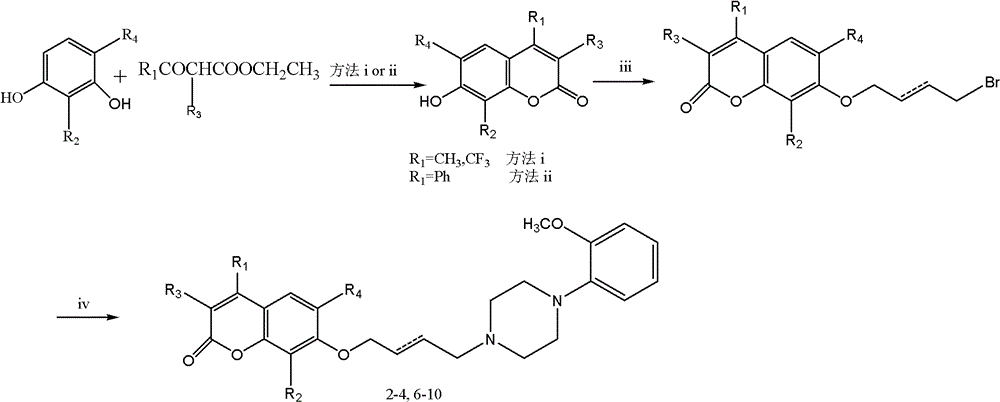 Substituted benzopyrone derivatives and application thereof