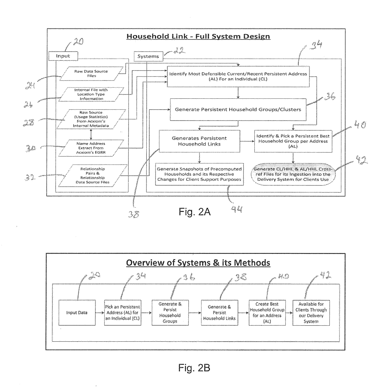 System and Method for Improving Computational Efficiency of Consumer Databases Using Household Links