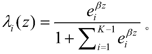 User power consumption prediction method