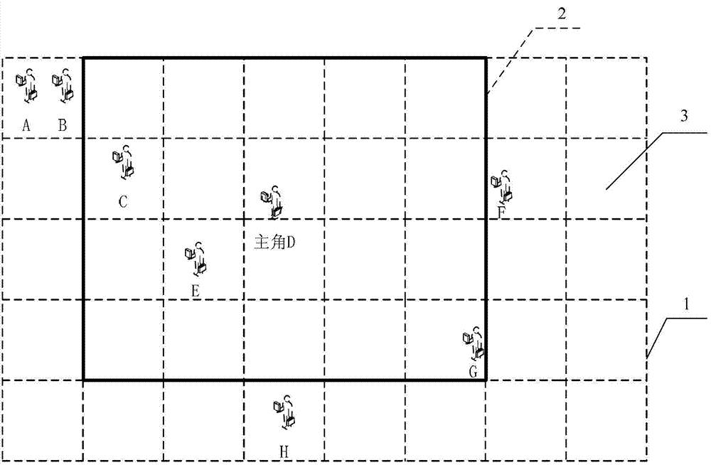 System and method for processing visual field of online role-playing network game