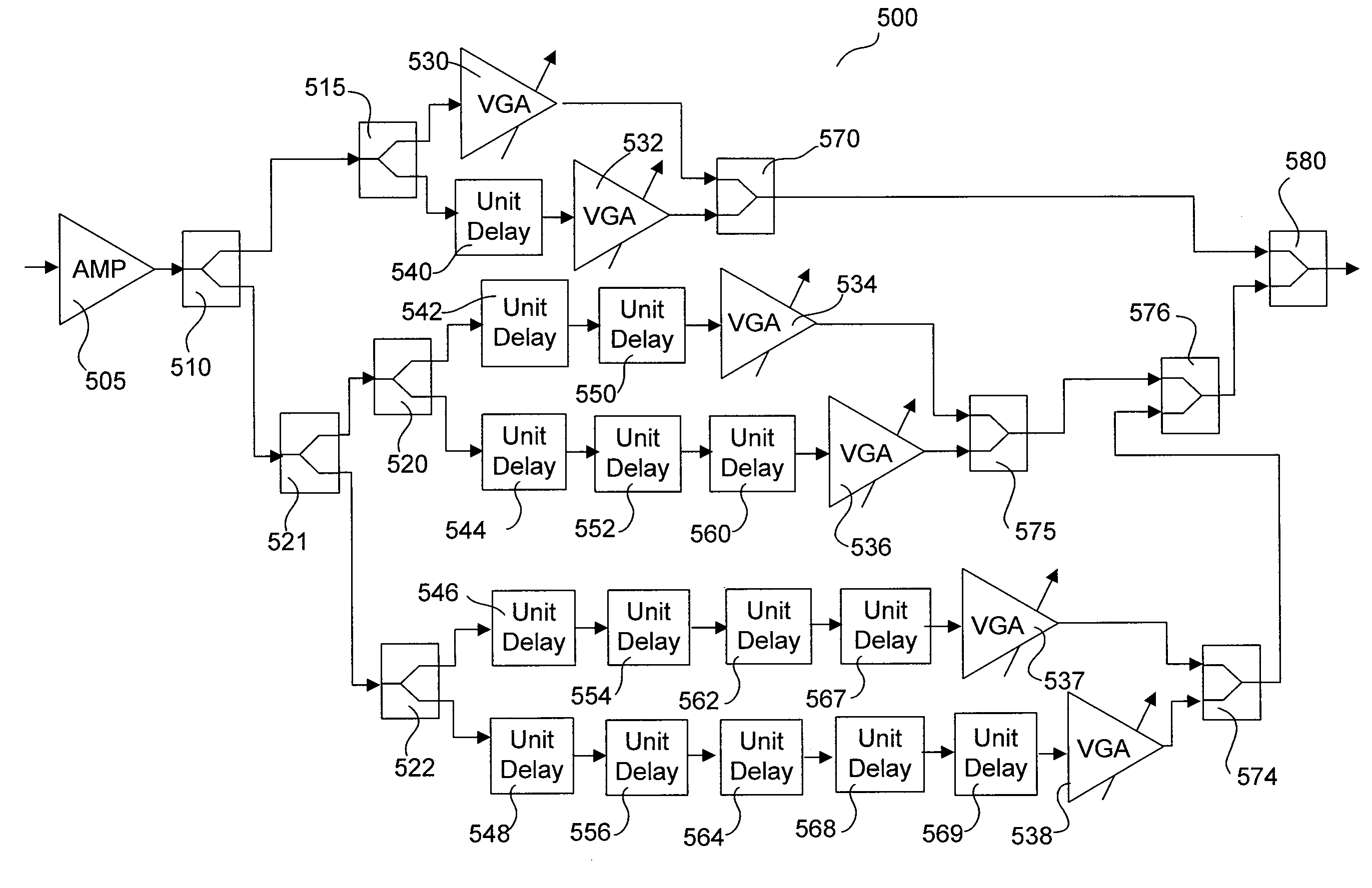 Preselector amplifier