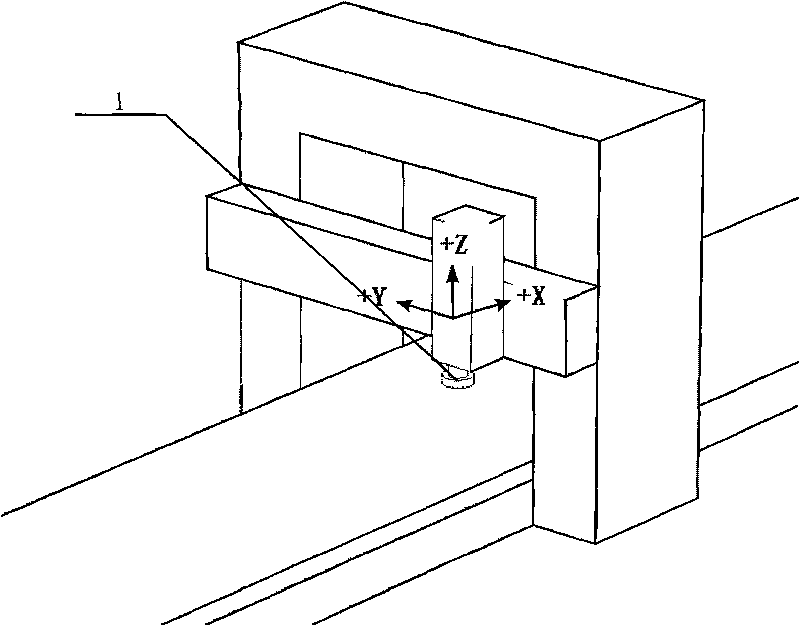 Method for machining high-precision sealing surface by numerical control gantry mill