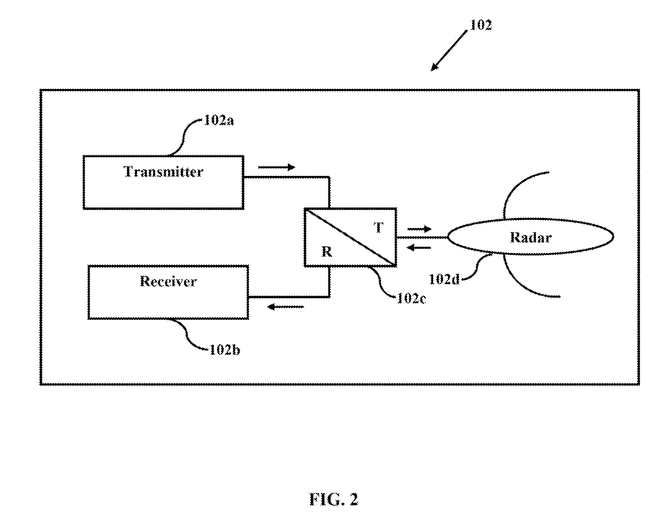 Method and system for detecting moving vehicle speed through athird generation photo radar