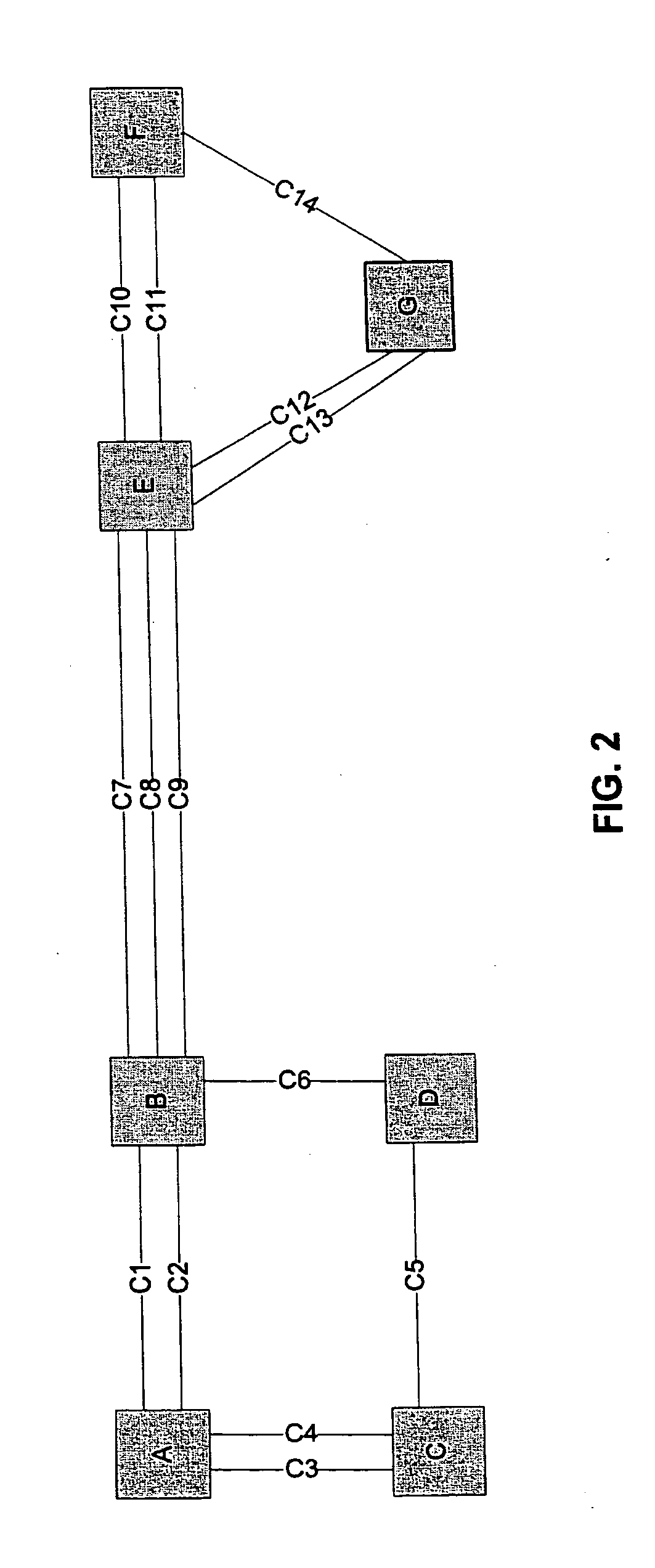 Method, system and apparatus for communications circuit design