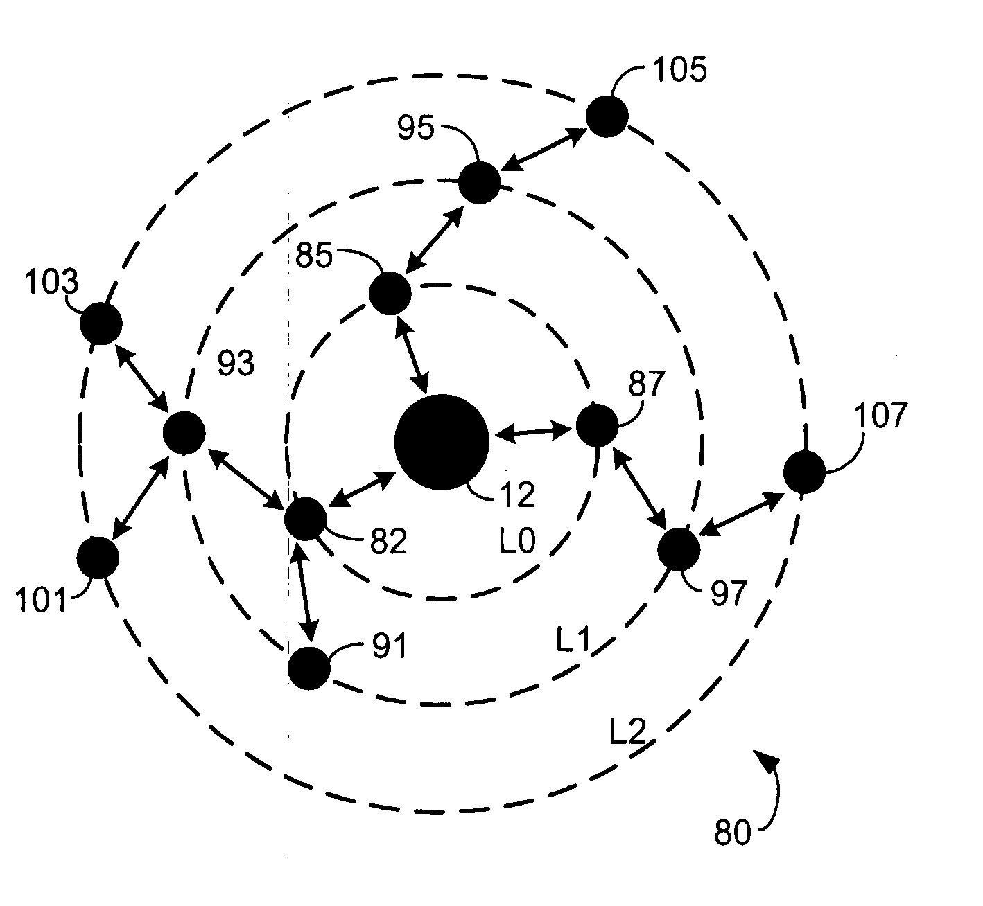 System and method for a wireless mesh network