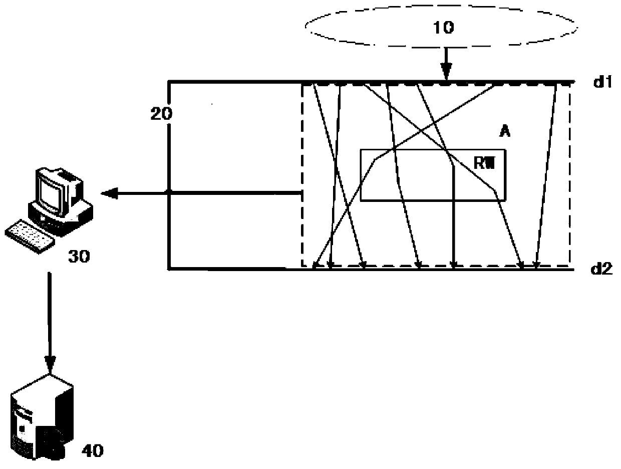 Muon imaging method and vehicle-mounted radioactive material monitoring system