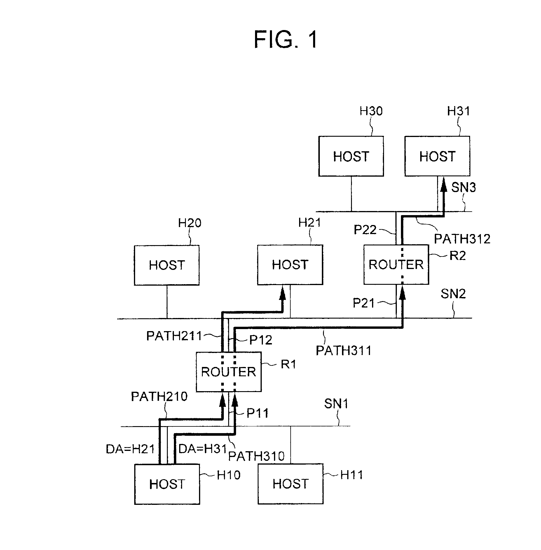 Network repeater and network next transfer desitination searching method