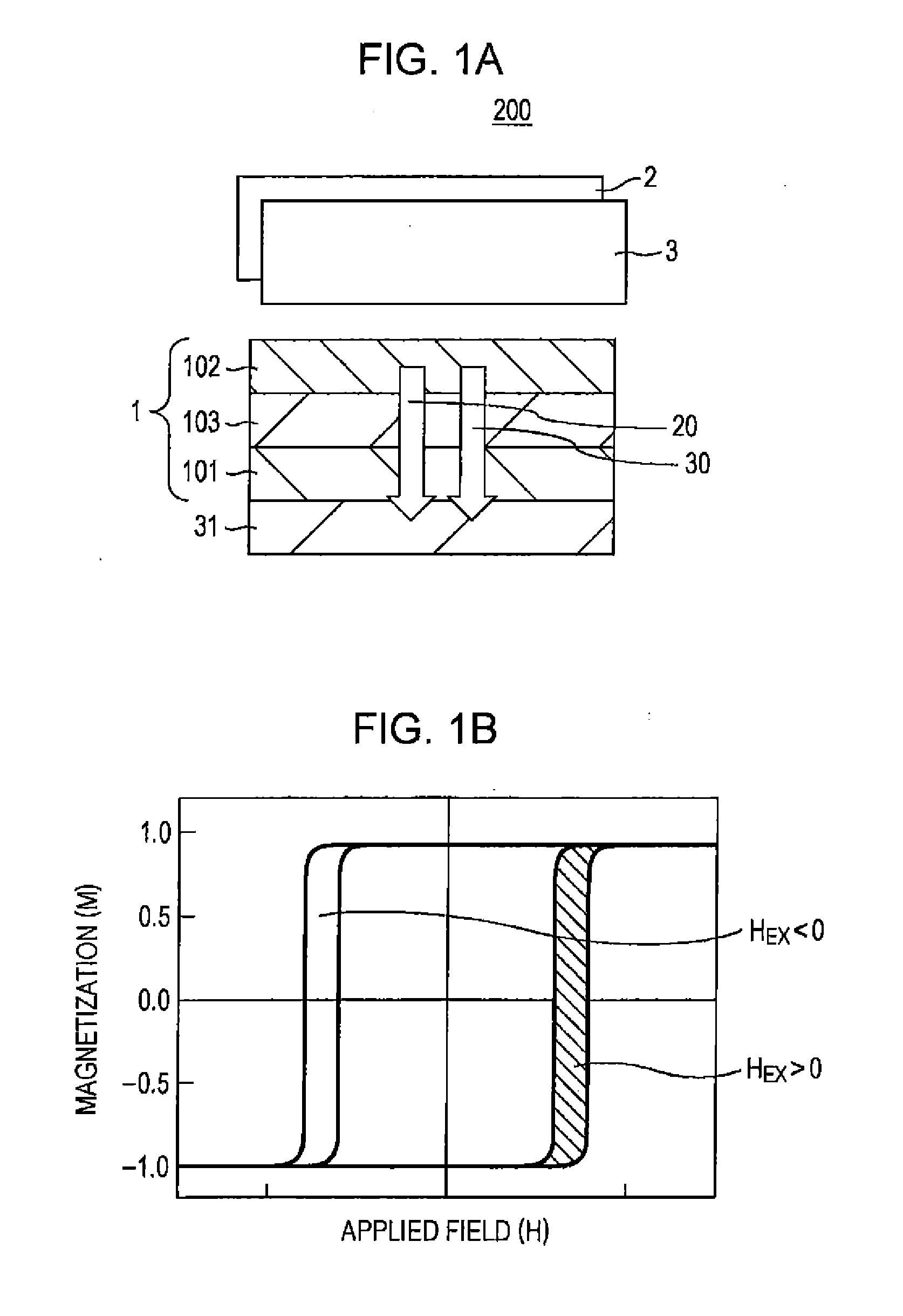 Magnetization controlling element using magnetoelectric effect