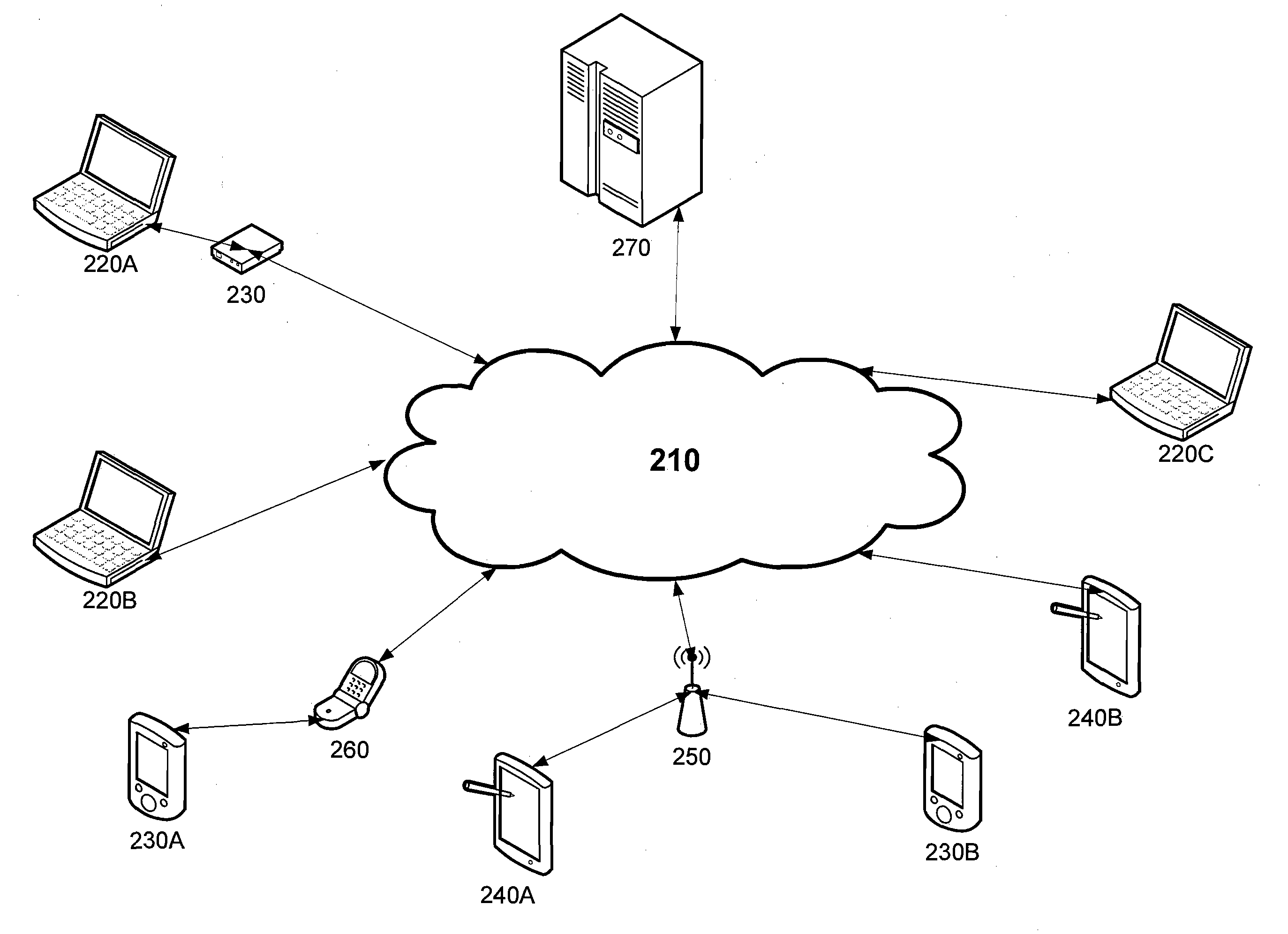 Software, systems, and methodologies for realignment of remote databases by a central database in support field representative territory assignments