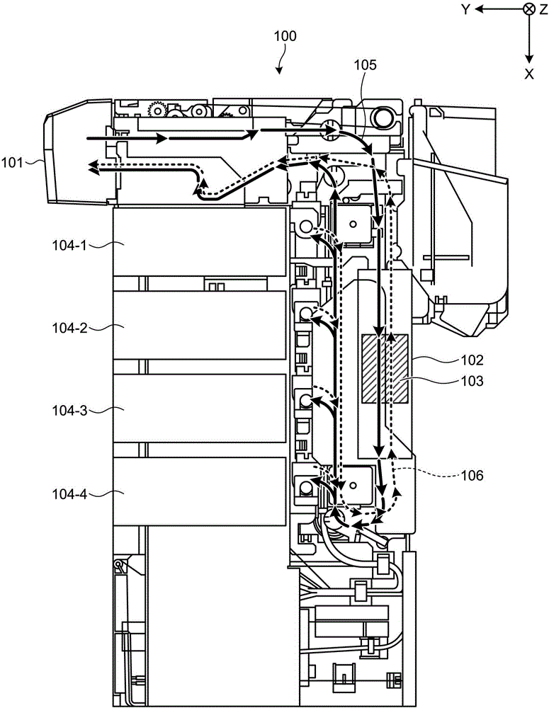 Transport device