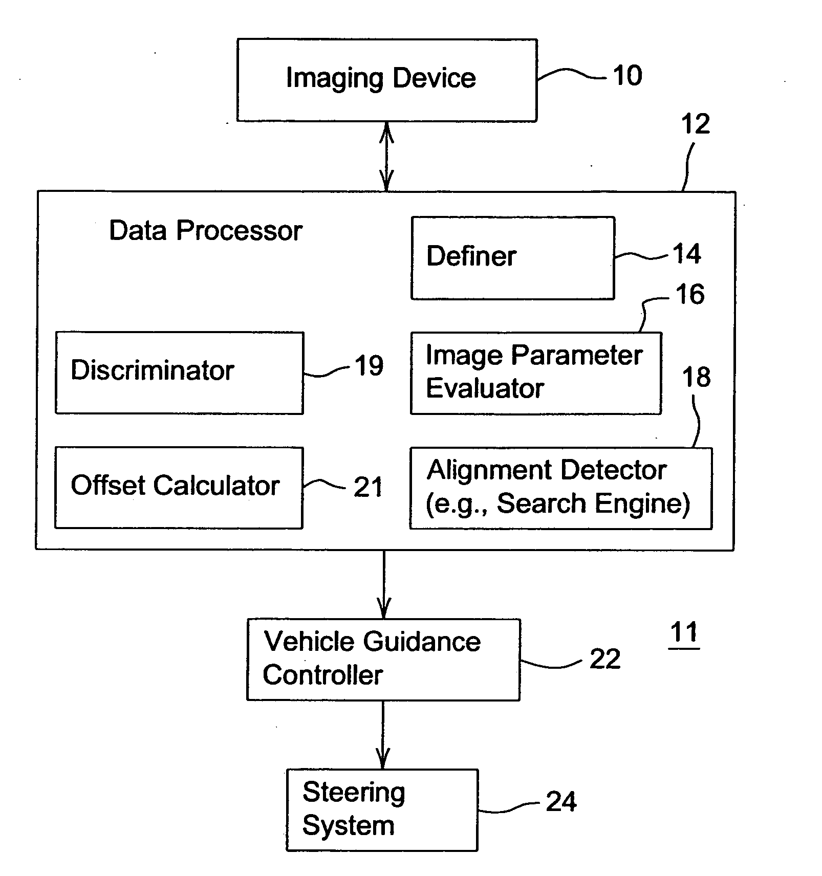 Method and system for vehicular guidance using a crop image