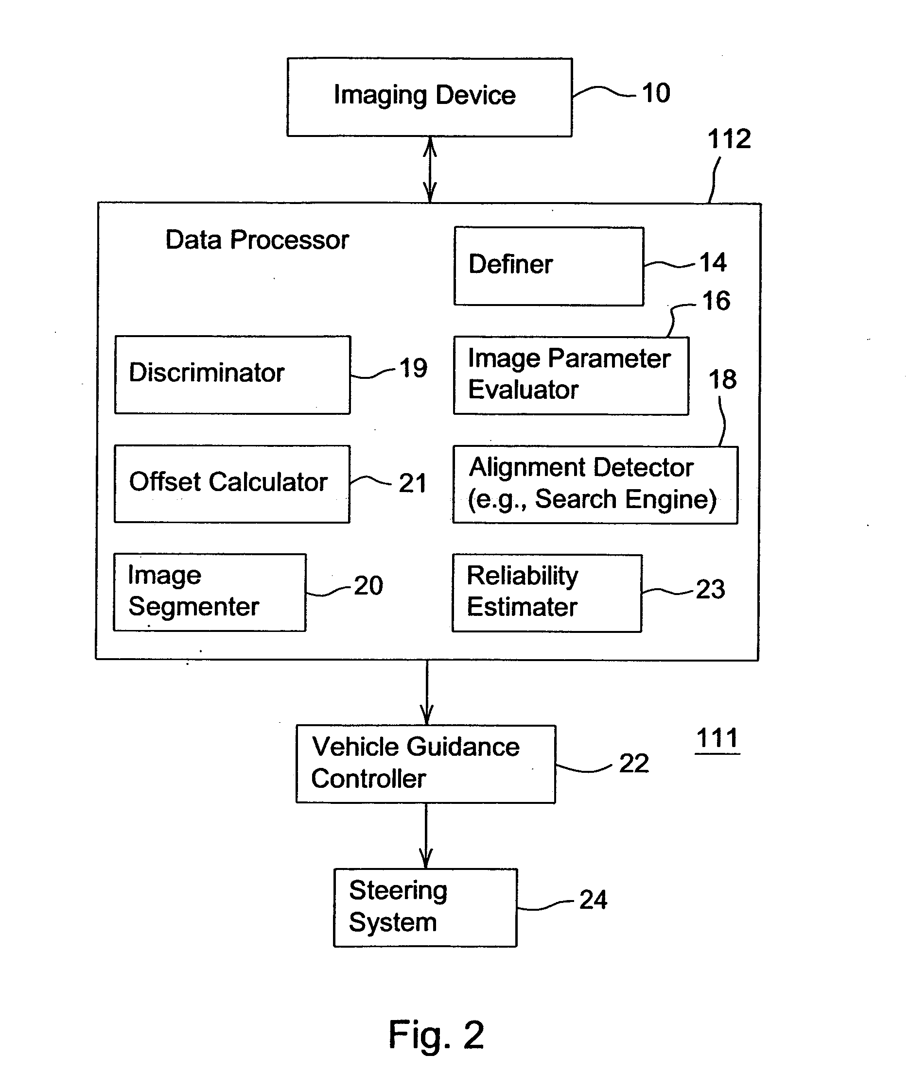 Method and system for vehicular guidance using a crop image