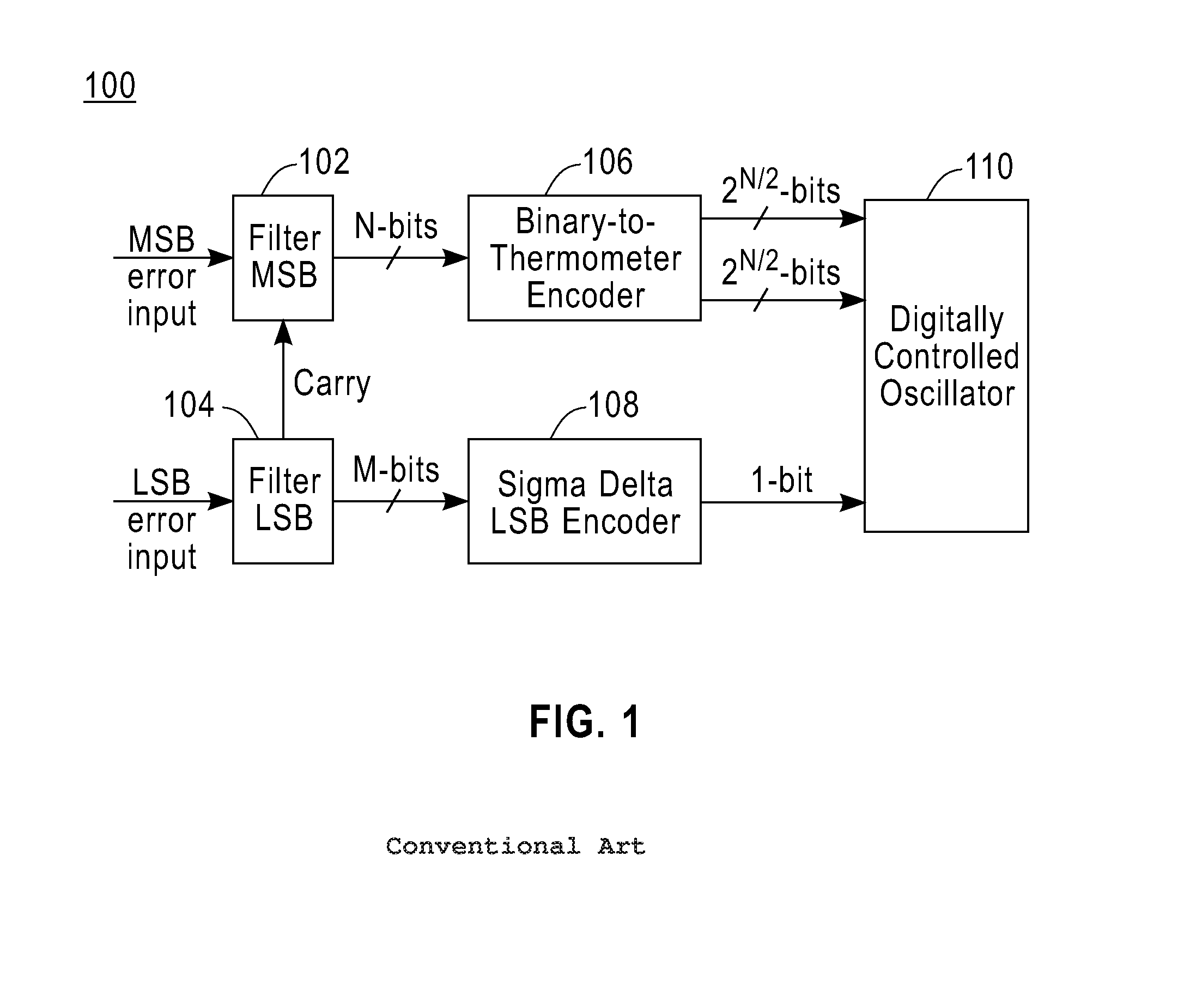 Method and apparatus for efficient implementation of digital filter with thermometer-code-like output