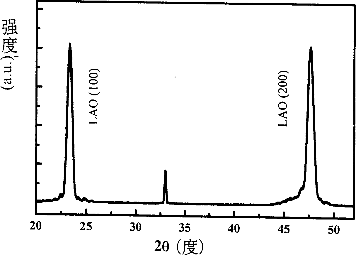 Epitaxial growing lanthanum aluminate film material on silicon substrate and preparation method